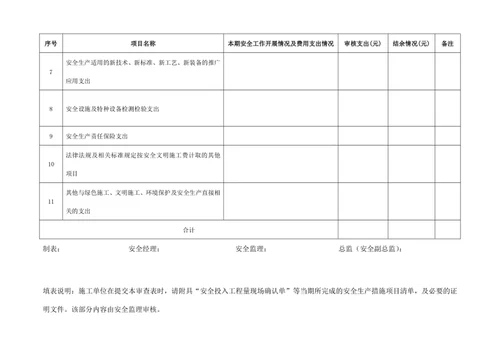 安全文明措施费使用审查表