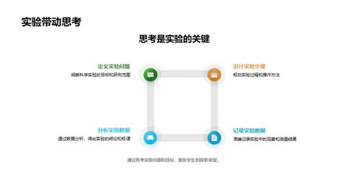 科学实验揭秘