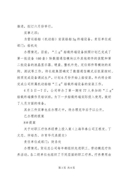 公司三届四次职代会提案答复意见 (3).docx