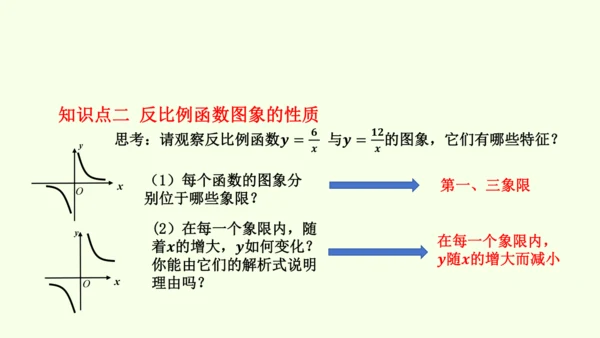 人教版数学九年级下册26.1.2反比例函数的图象和性质课件（37张PPT)