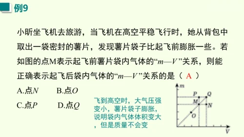 人教版（2024）物理八年级下册第九章 压强单元复习 课件（52张PPT)
