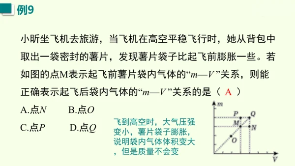 人教版（2024）物理八年级下册第九章 压强单元复习 课件（52张PPT)