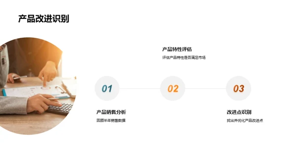 半年业绩风华