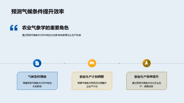 农业气象学之应用探讨