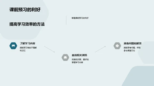 初一学霸养成攻略