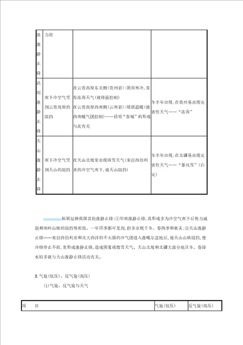 2022高考地理一轮复习第三单元从地球圈层看地理环境第4节常见的天气系统学案鲁教版