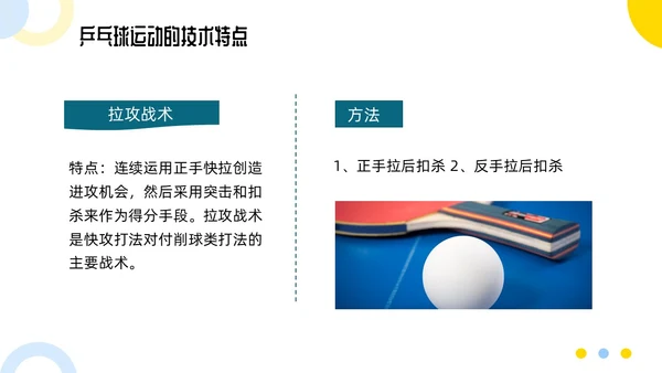 蓝色简约乒乓球起源与发展小学体育PPT课件PPT模板宣传PP