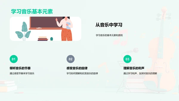 儿童音乐基础教学PPT模板