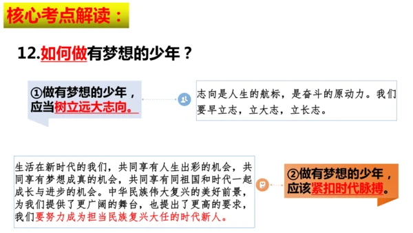第一单元 少年有梦【核心考点复习课件】(共30张PPT)