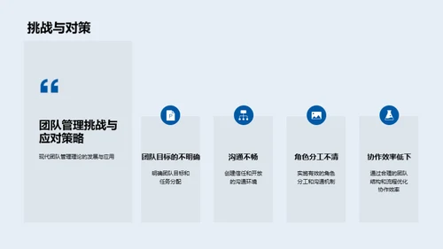 房产行业高效团队建设