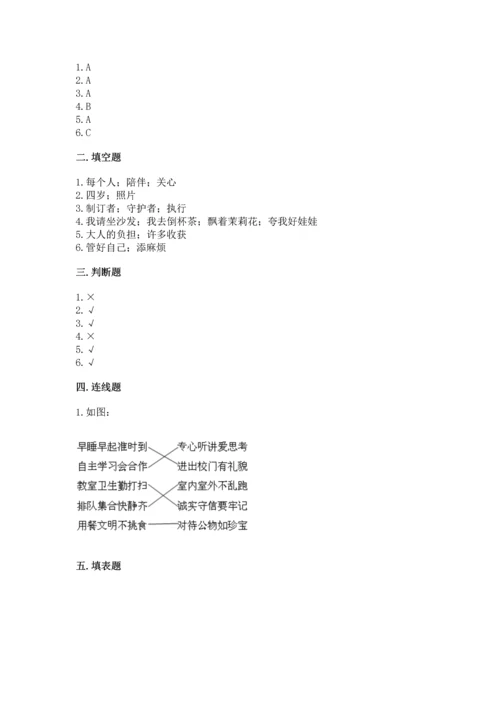 部编版四年级上册道德与法治期中测试卷（名师系列）.docx