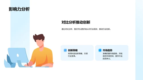 营销策略解析报告PPT模板