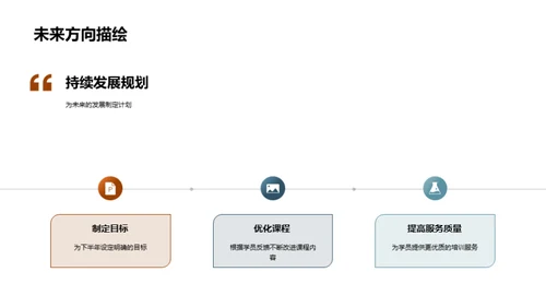 激活课程 魅力教学