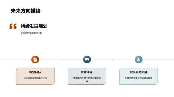 激活课程 魅力教学