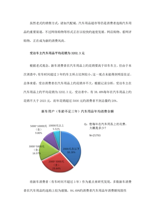 汽车用品消费流行趋势调查报告.docx