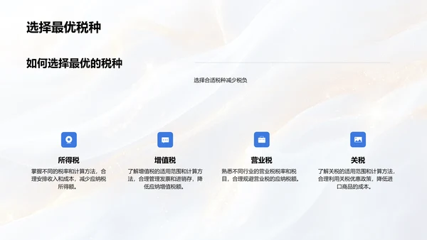 税务筹划实务PPT模板