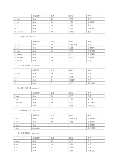 数据库SQL设备管理系统课程设计模板.docx