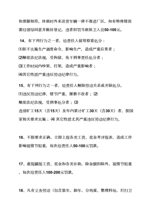 机械厂公司专项规章新规制度.docx