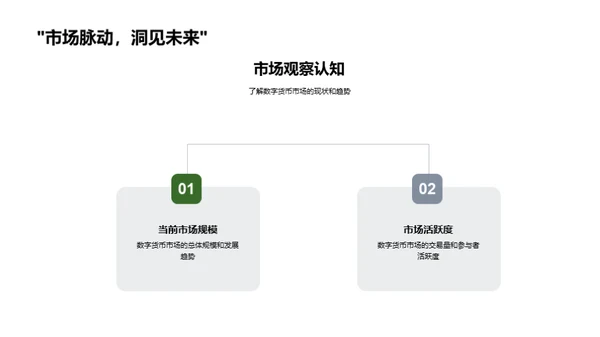 数字货币全面解析