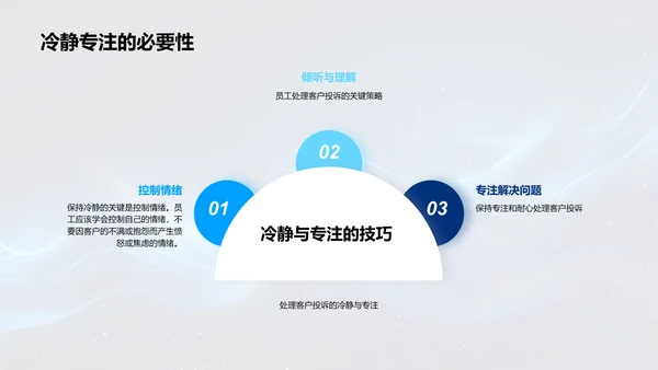 银行客户服务培训