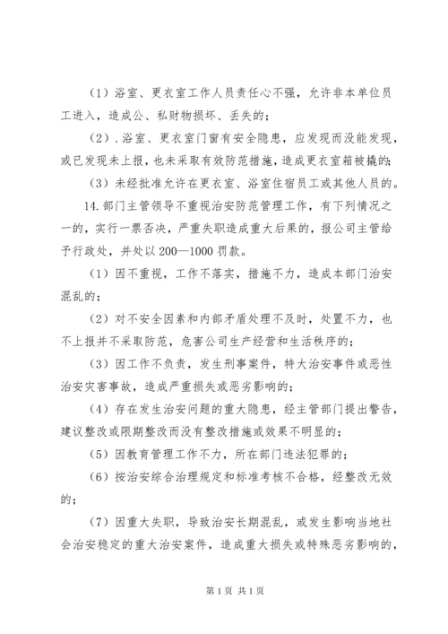 治安防范工作考核细则 (3).docx