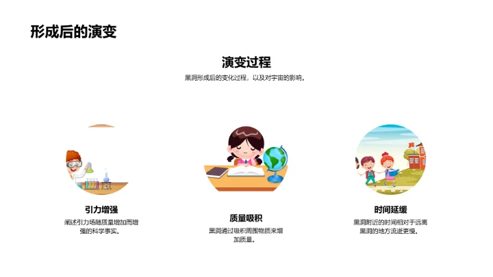 黑洞探秘讲解PPT模板