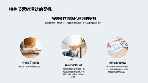 绿色品牌传播策略