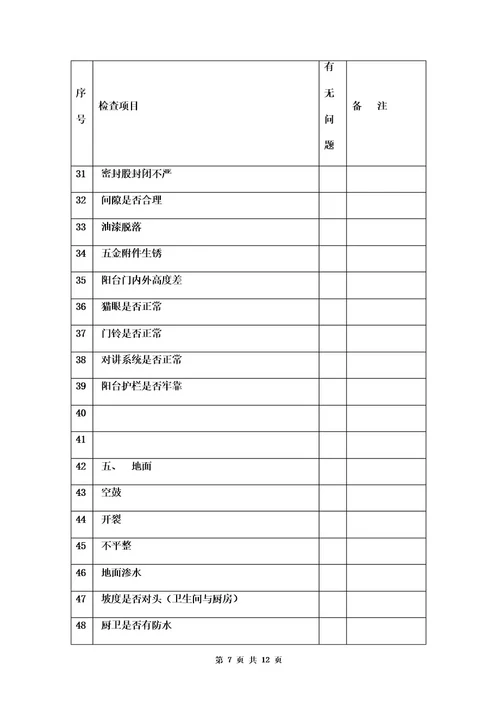 交房验收单三篇