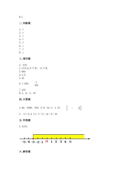 冀教版六年级下册数学 期末检测卷附完整答案（考点梳理）.docx