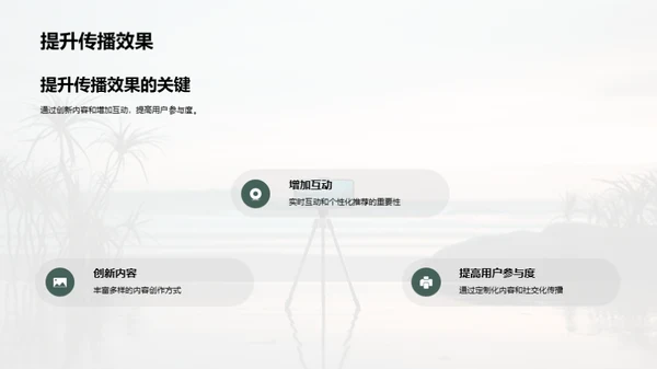 新媒体的发展与影响