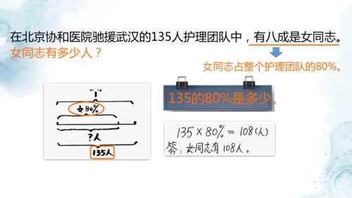 人教版六年级数学下册成数问题教学课件