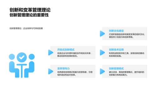 管理学答辩讲座