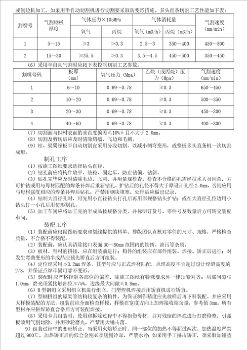 本钢焦化扩能改造项目2干熄炉工程组织设计