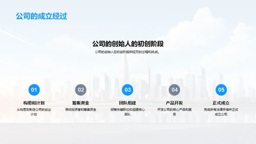 携手共赢