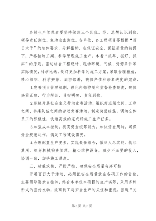公司开展“百日大干”活动宣传提纲 (8).docx