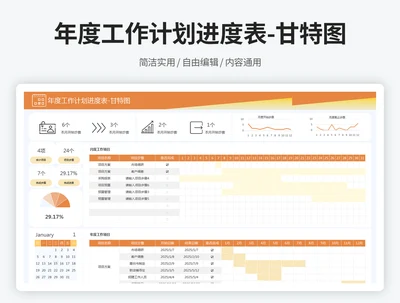 年度工作计划进度表-甘特图