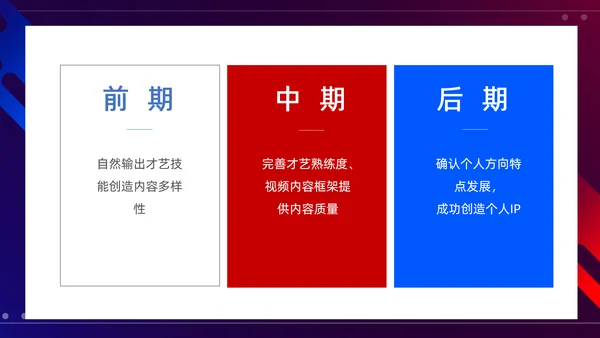 抖音短视频网红直播培训PPT模板