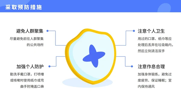 疫情防控学校社区宣传ppt模板