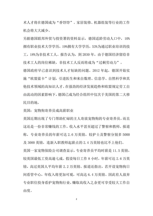 美国医疗保健职业趋热等五则