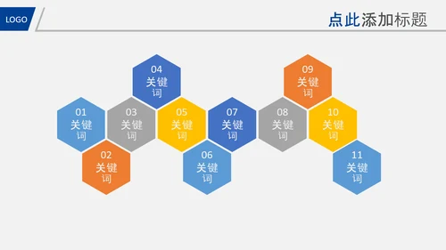 蓝色简约银行理财计划总结汇报报告PPT