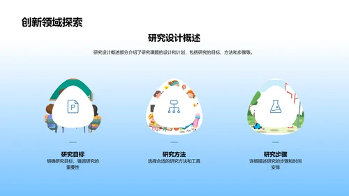 工学课题研究报告