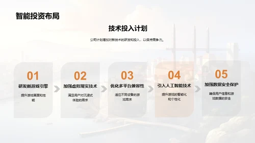 游戏公司中期剖析