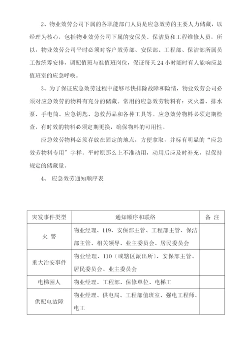 物业管理各类突发事件应急预案汇总.docx