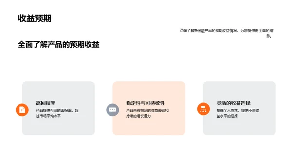 金融革新：领跑市场