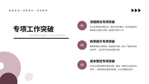 粉色留白简约工作汇报通用PPT模板