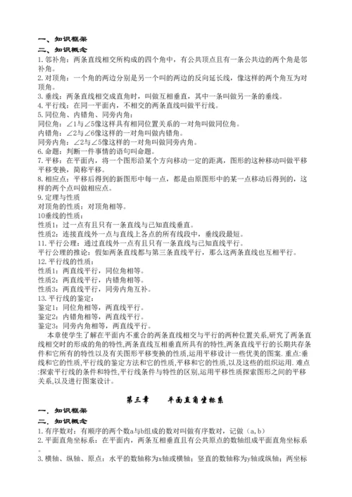 2023年初中数学各年级知识点.docx