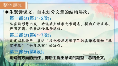 23《出师表》课件