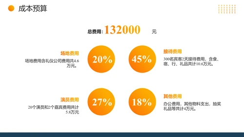 质量安全月活动宣传建设通用PPT模板