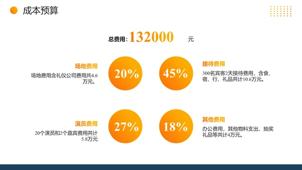 质量安全月活动宣传建设通用PPT模板