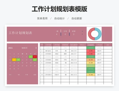 工作计划规划表模版